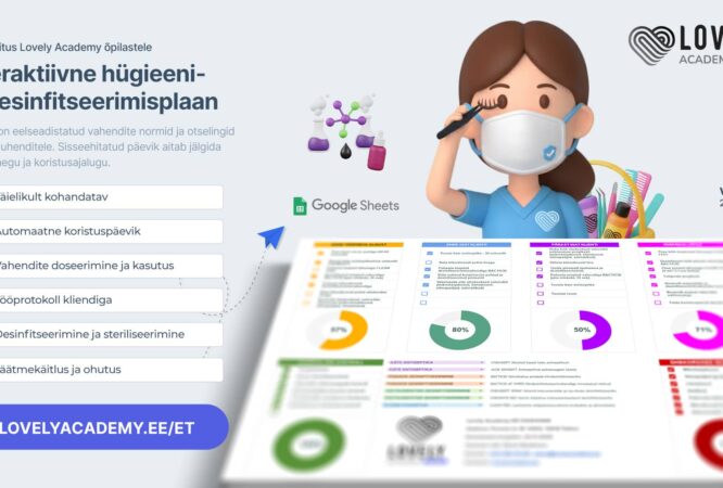 Interaktiivne hügieeni- ja desinfitseerimisplaan ripsmetehnikule (Google Sheets)